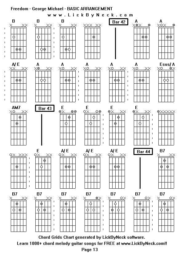 Chord Grids Chart of chord melody fingerstyle guitar song-Freedom - George Michael - BASIC ARRANGEMENT,generated by LickByNeck software.